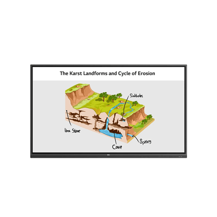 LG | 86TR3PJ-B | 86 " | Landscape | 16/7 | Android 9.0 | 8 ms | 178 ° | 178 ° | 390 cd/m² | Touchscreen
