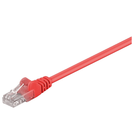 Goobay | CAT 5e patch cable, U/UTP, 1.5 m | 95561